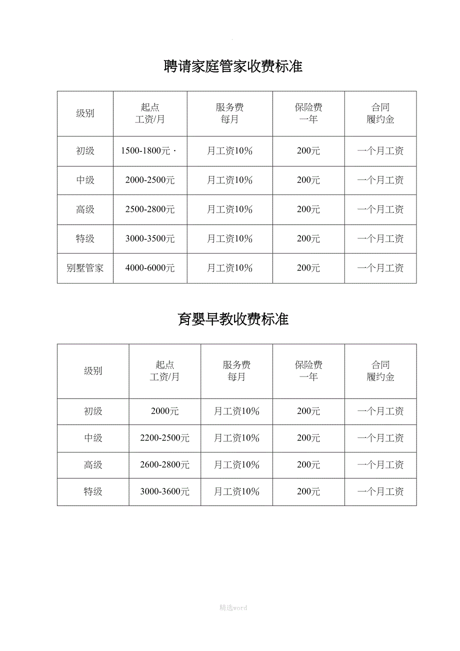 家政公司全套收费标准(DOC 6页)_第3页