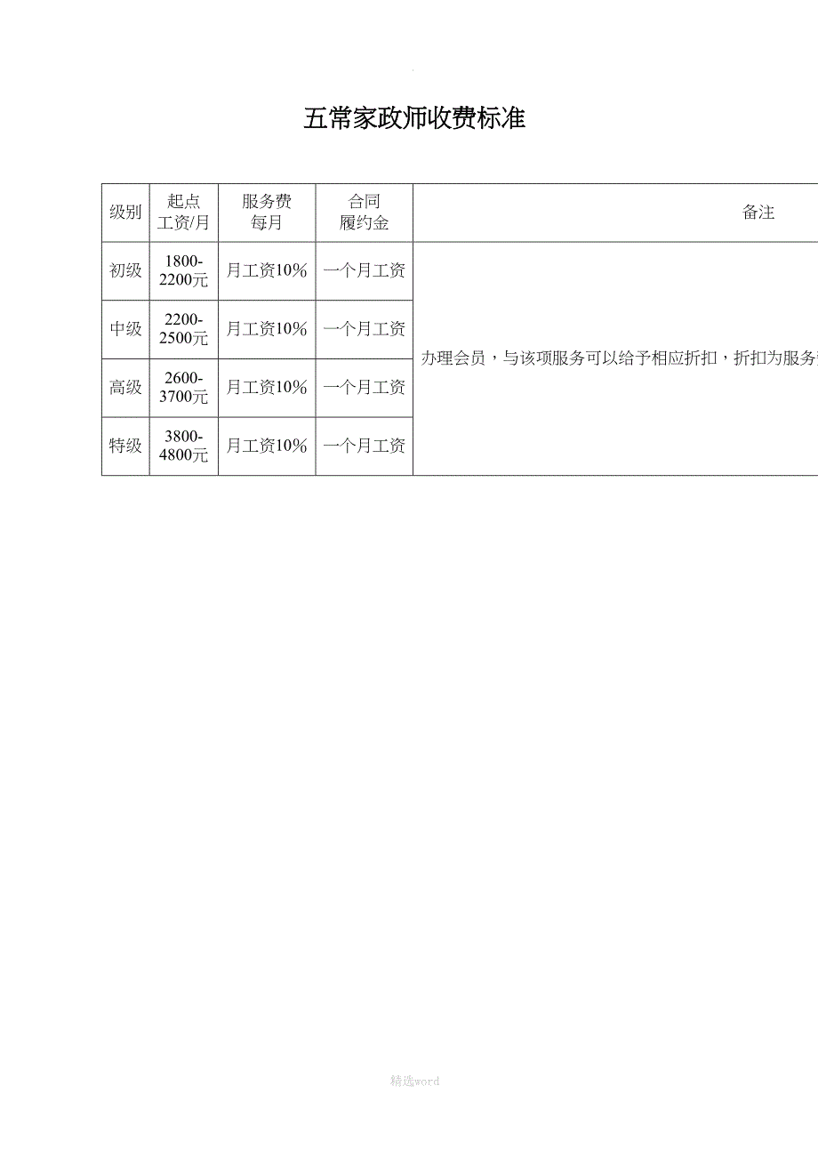 家政公司全套收费标准(DOC 6页)_第4页