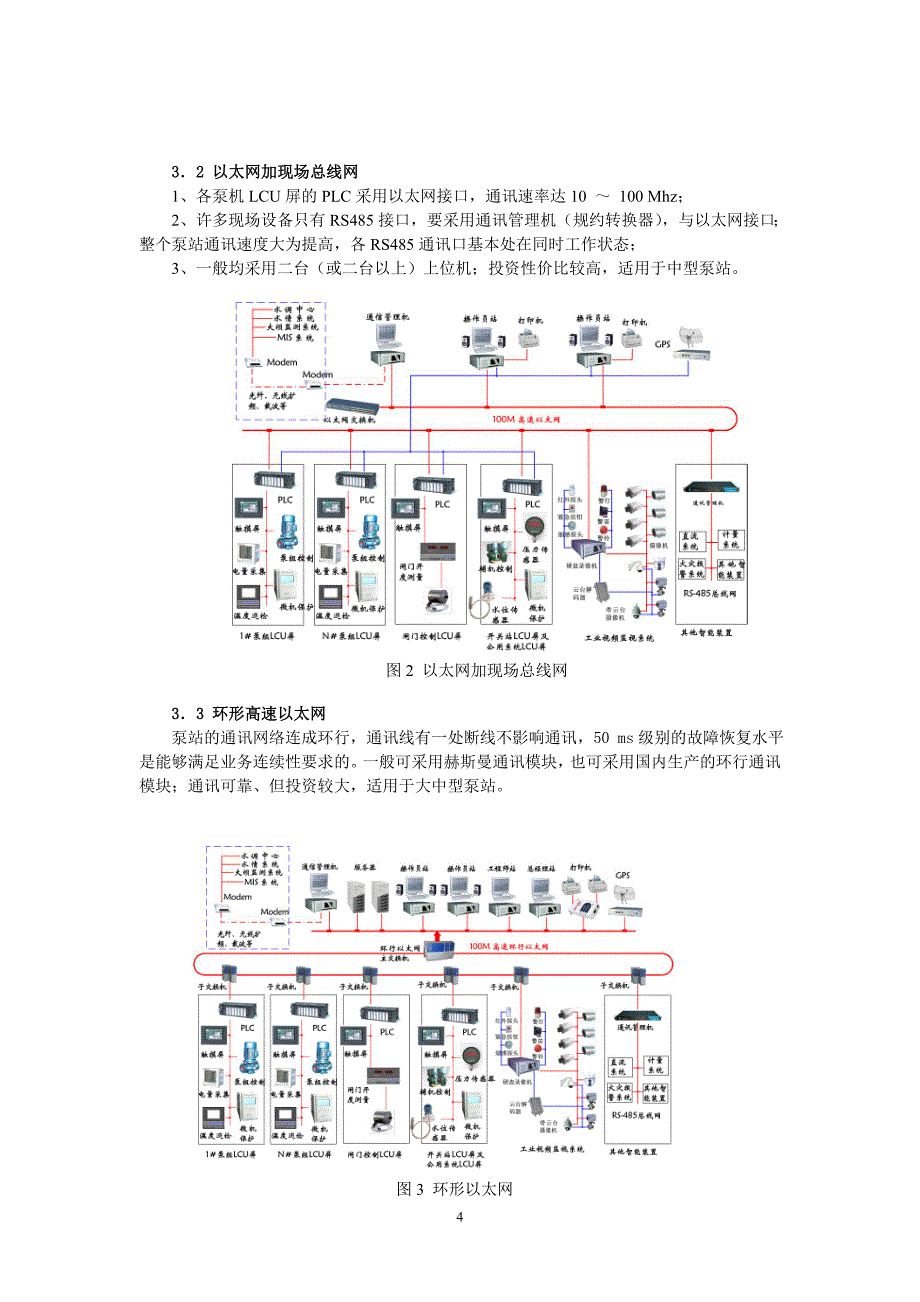 试谈泵站综合自动化系统的功能与选型--卢.doc_第4页