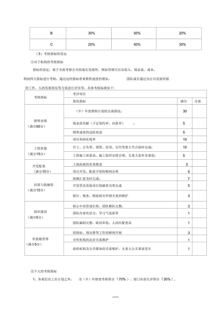 计划管理与绩效考核(一)_第5页