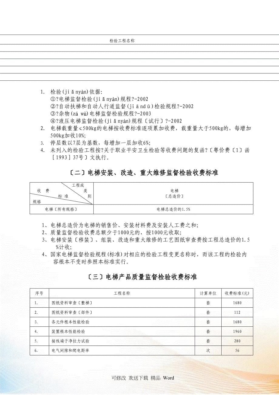 特种设备检验检测新增项目收费标准_第5页