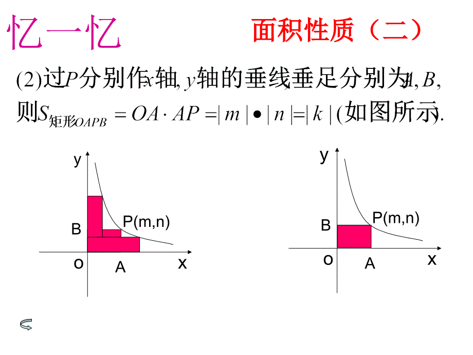 ((人教版))[[初二数学课件]]初二数学1712《反比例函数的图象和性质》PPT课件(2)_第4页