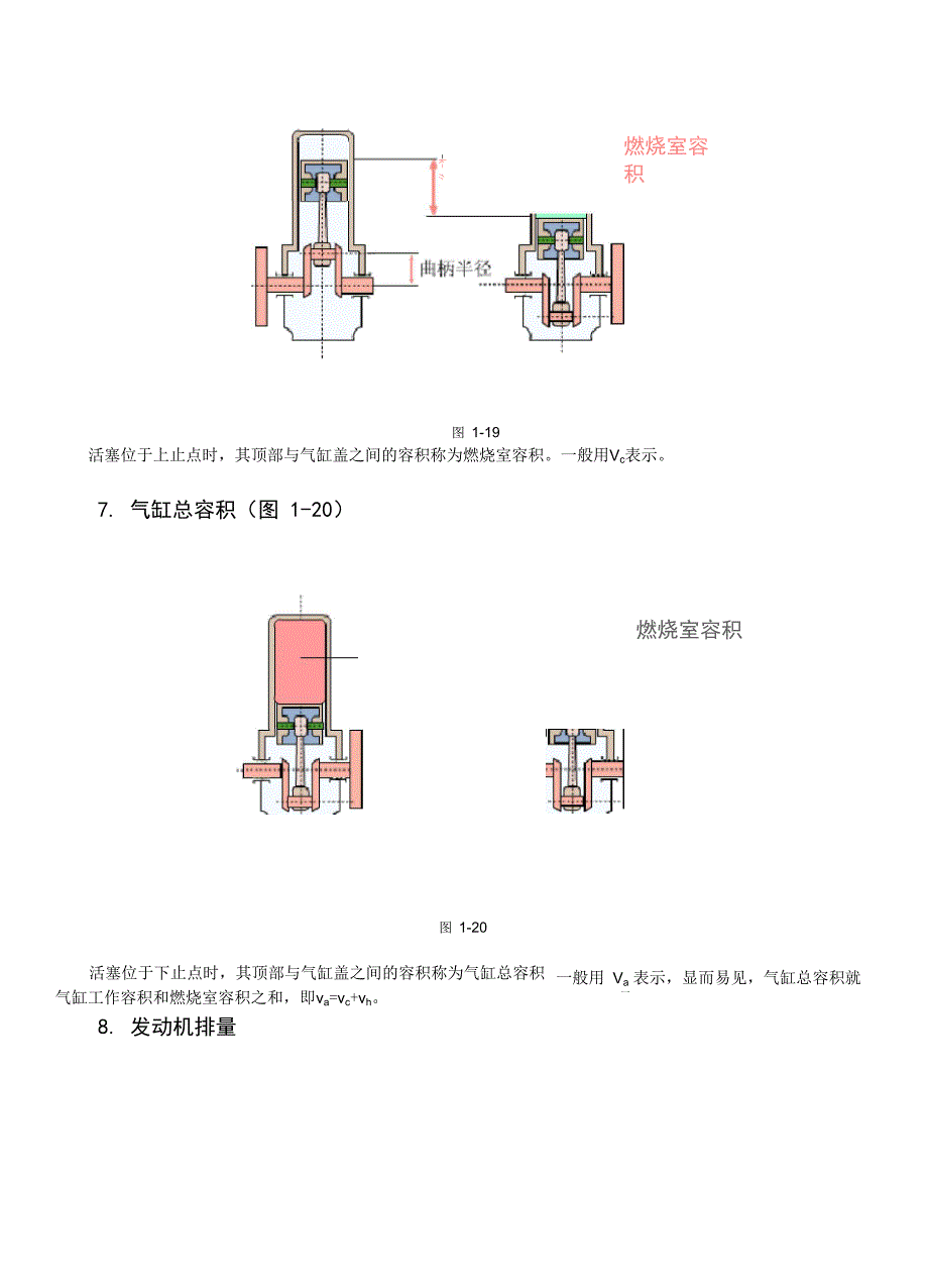 发动机常用术语_第4页