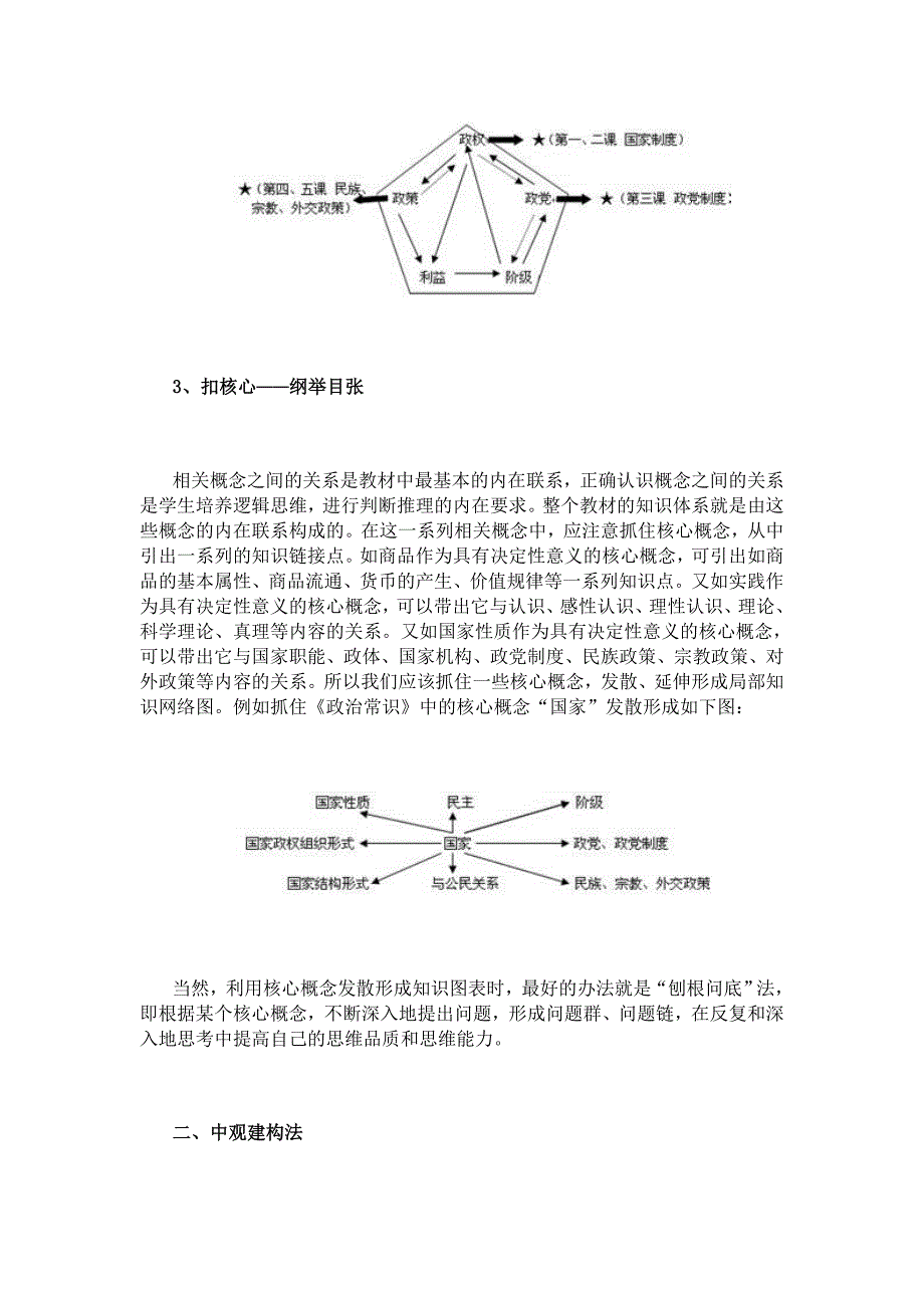 政治学科知识体系建构方法及应用_第3页