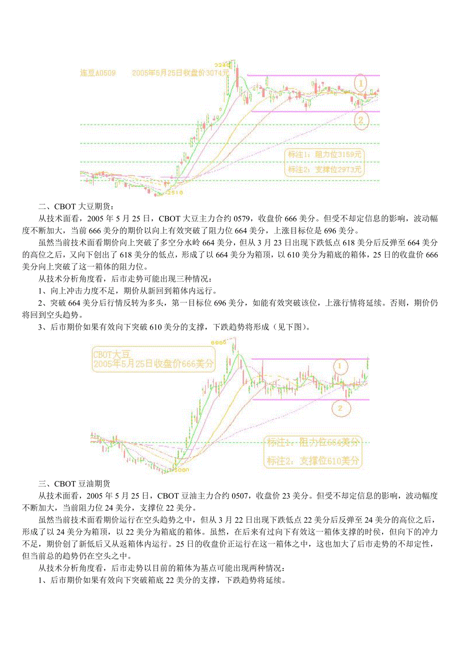 国内豆油贸易利用大豆期货套期保值分析.doc_第4页