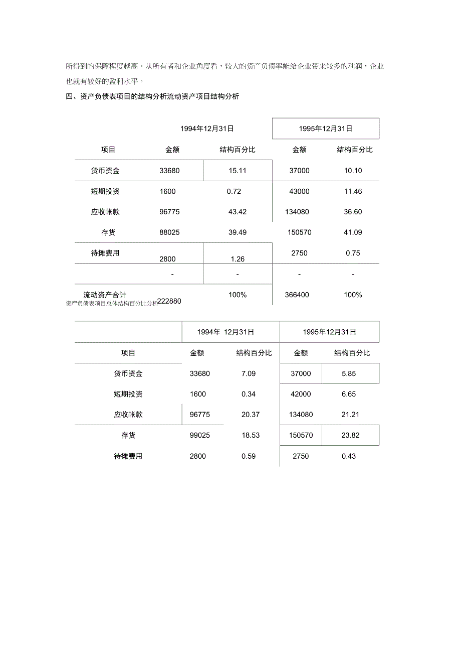 案例分析AB公司报表及比率分析_第4页