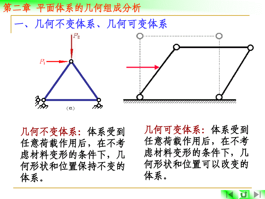 第二章平面体系的几何组成分析_第4页