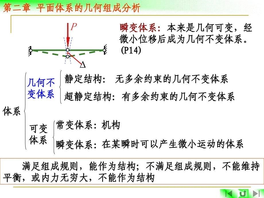 第二章平面体系的几何组成分析_第5页