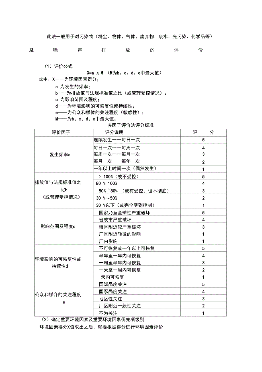 环境因素多因子评价方法_第1页