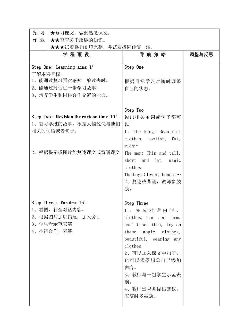 6AUnit1Thekingsnewclothes2_第4页