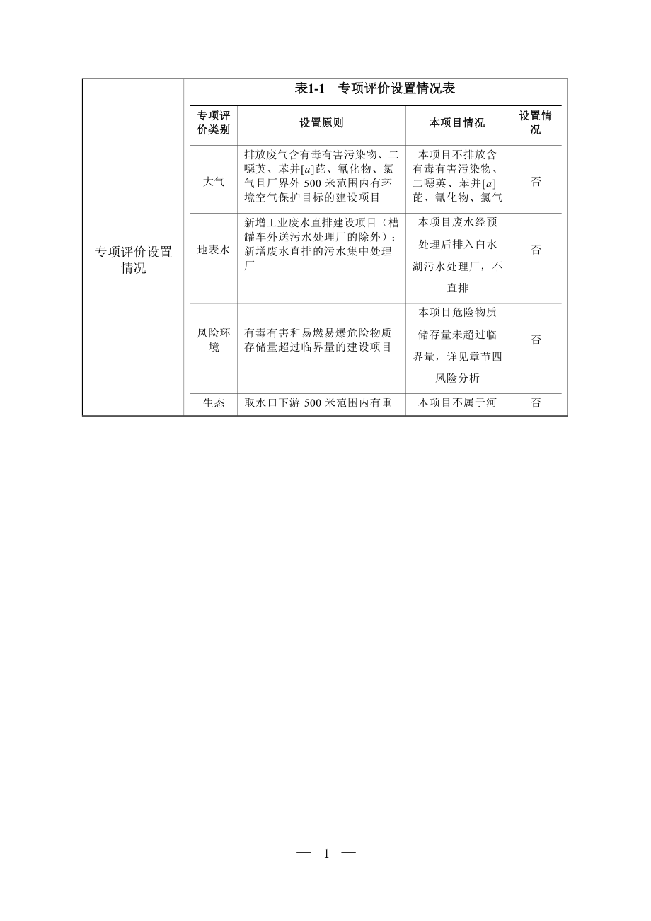 江西南华同善堂新型智慧药房项目环境影响报告表.docx_第5页