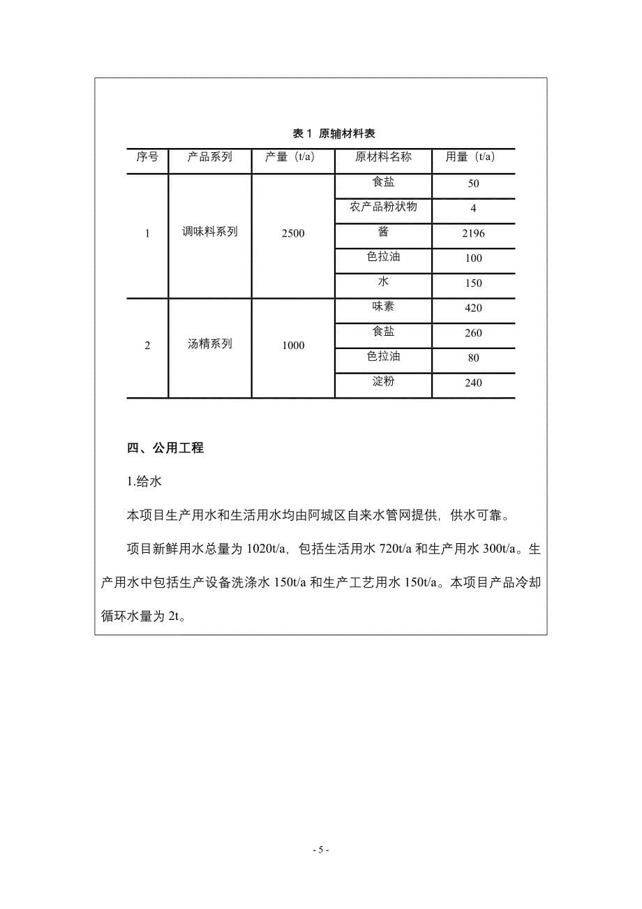 复合型鲜味料生产项目环评报告_第5页