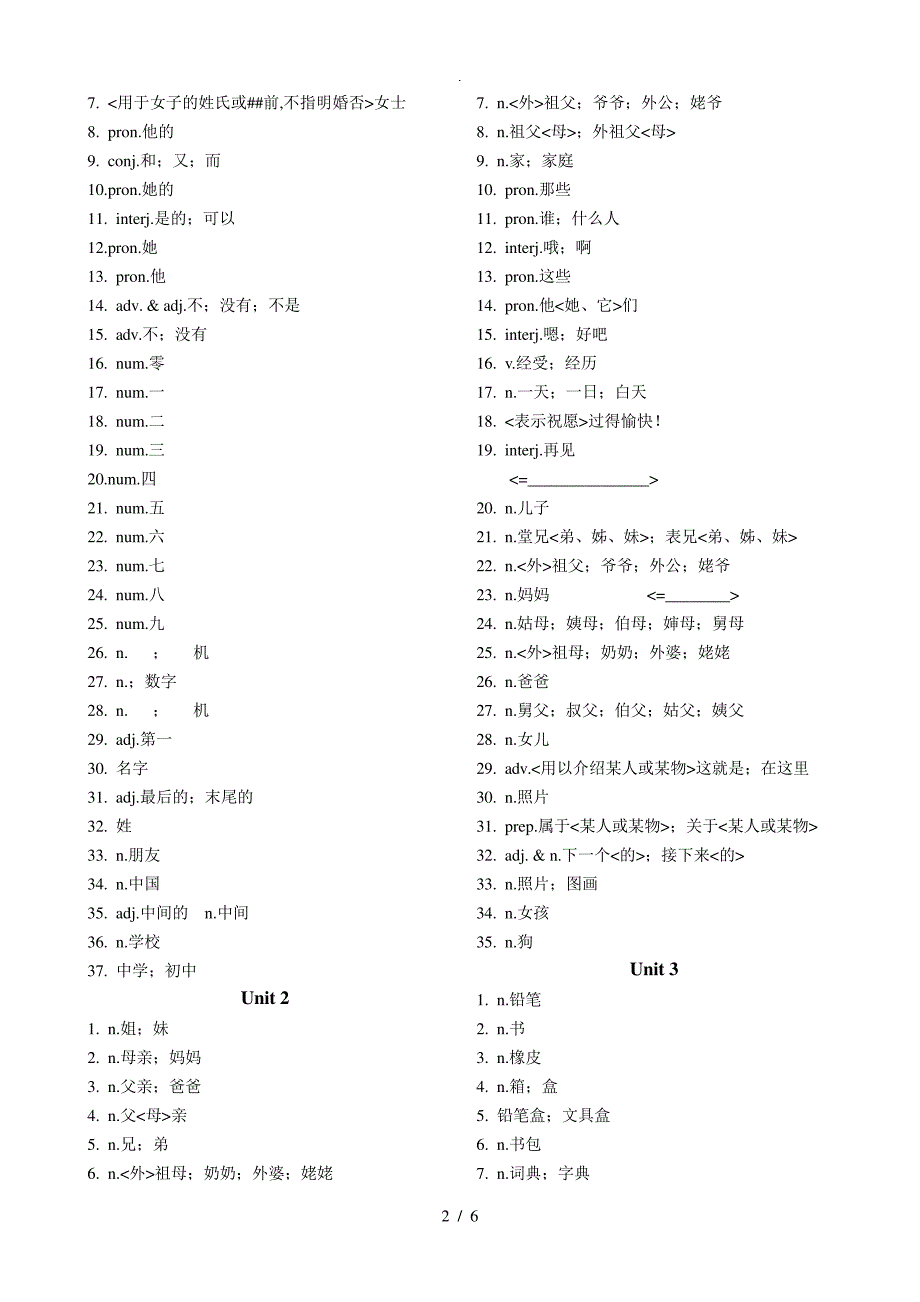 最新版人教新目标英语七年级上册单词默写(汉译英)_第2页