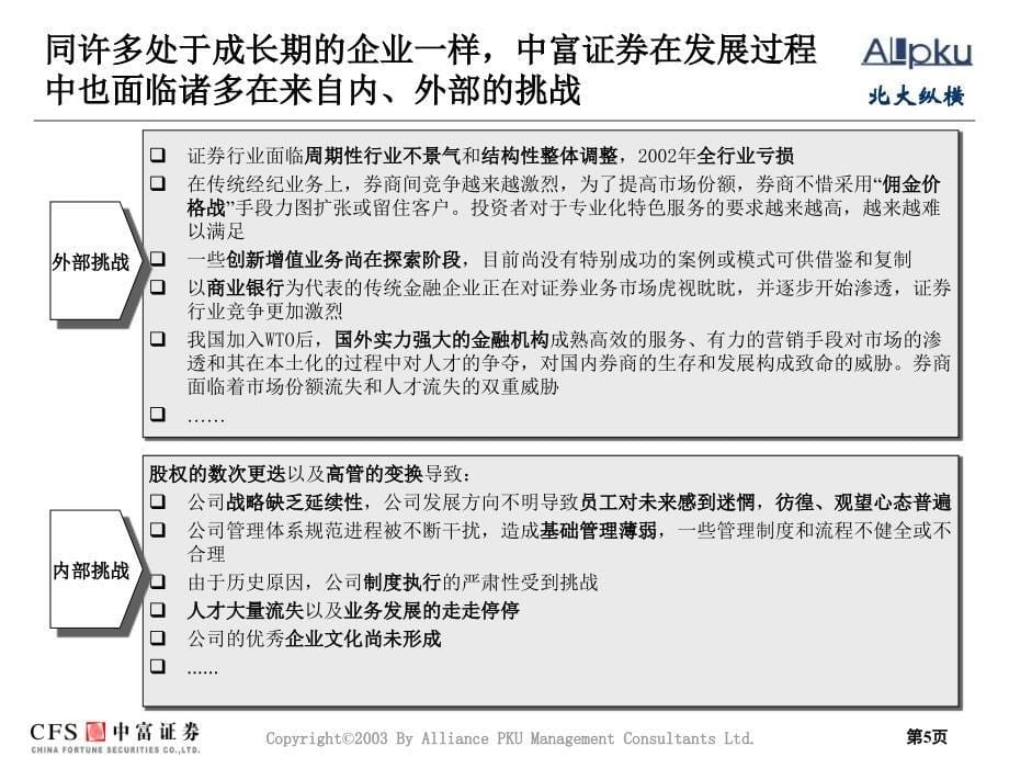 一期报告：中富证券内部管理诊断报告final课件_第5页