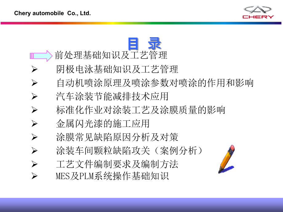 涂装工艺技术_第2页