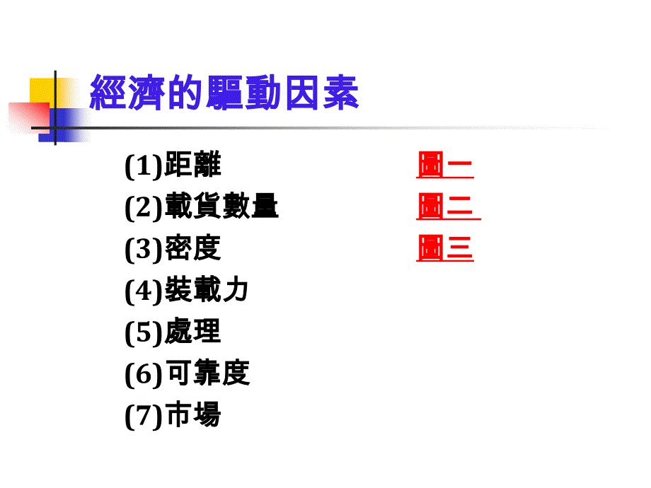 十二章TransportationManagement运输管理_第3页