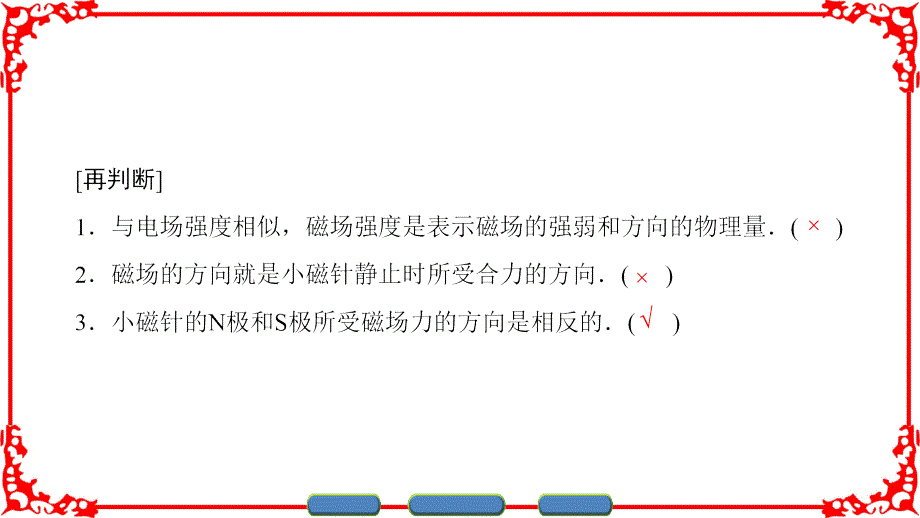 高中物理人教版选修31课件第三章 磁场 32_第4页