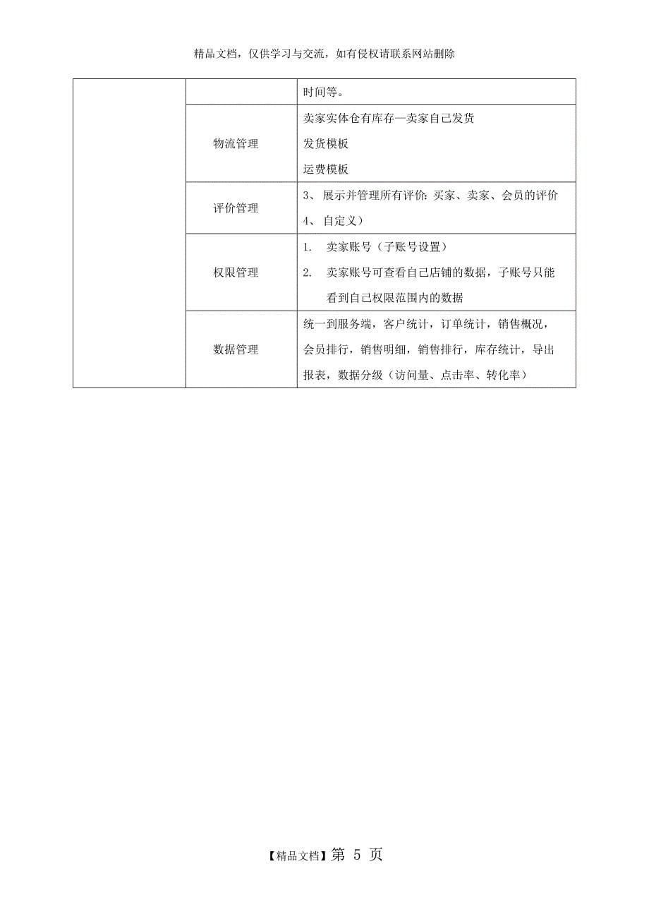 APP商城 开发需求_第5页