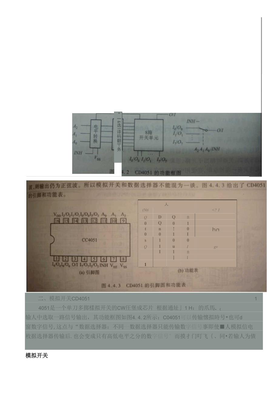 附：两种模拟开关_第2页