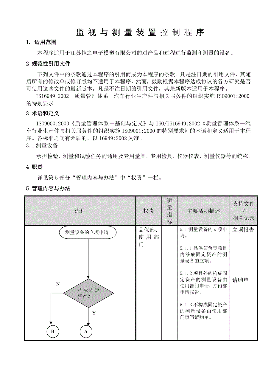 TS16949品质部监视和测量装置控制程序QP_第3页