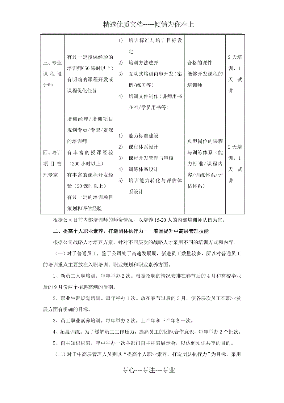 某公司年度培训计划_第5页