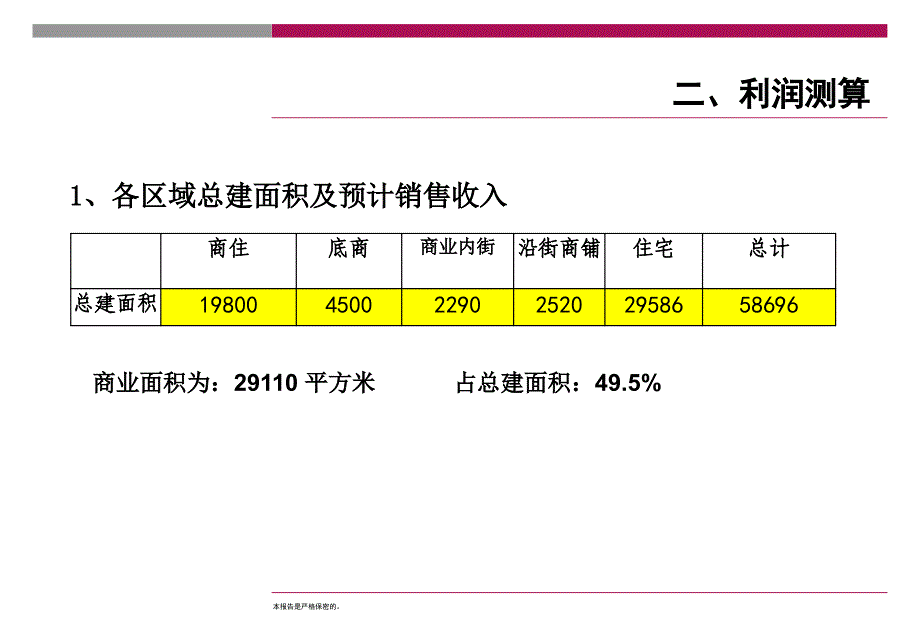 诺恩项目商务合作计划书课件_第3页