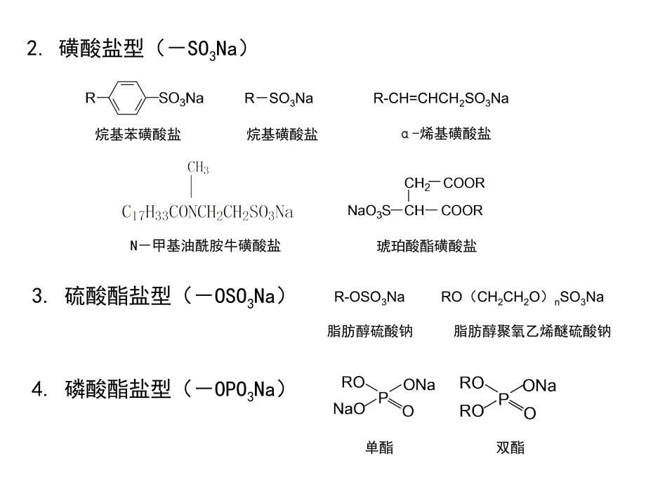 第4章阴离子表面活性剂_第5页