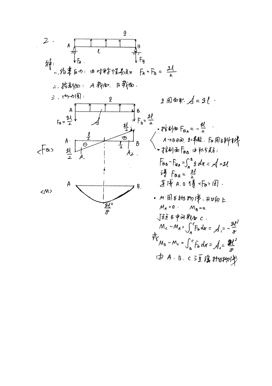 剪力弯矩微分关系.doc_第3页