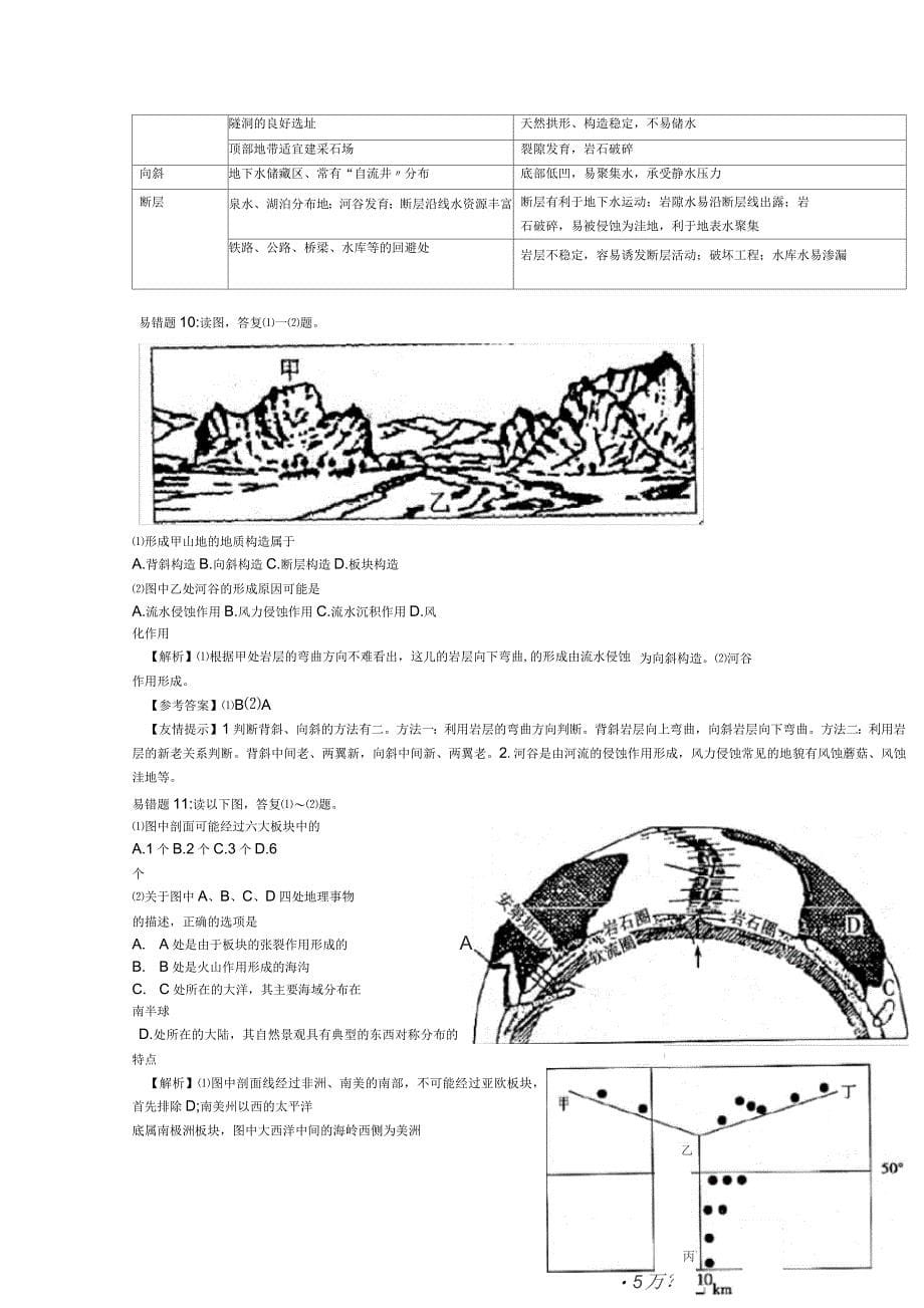 高中地理易错题集锦及点拨_第5页