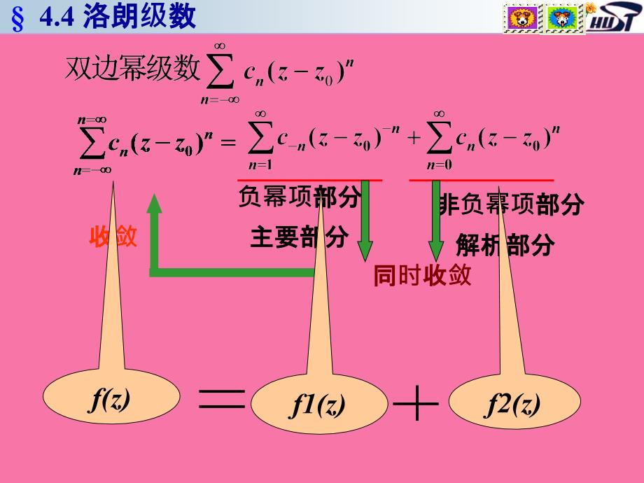 华中科技大学复变函数与积分变换洛朗级数ppt课件_第3页