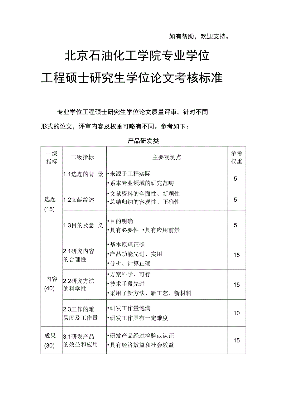 北京石油化工学院专业学位_第1页