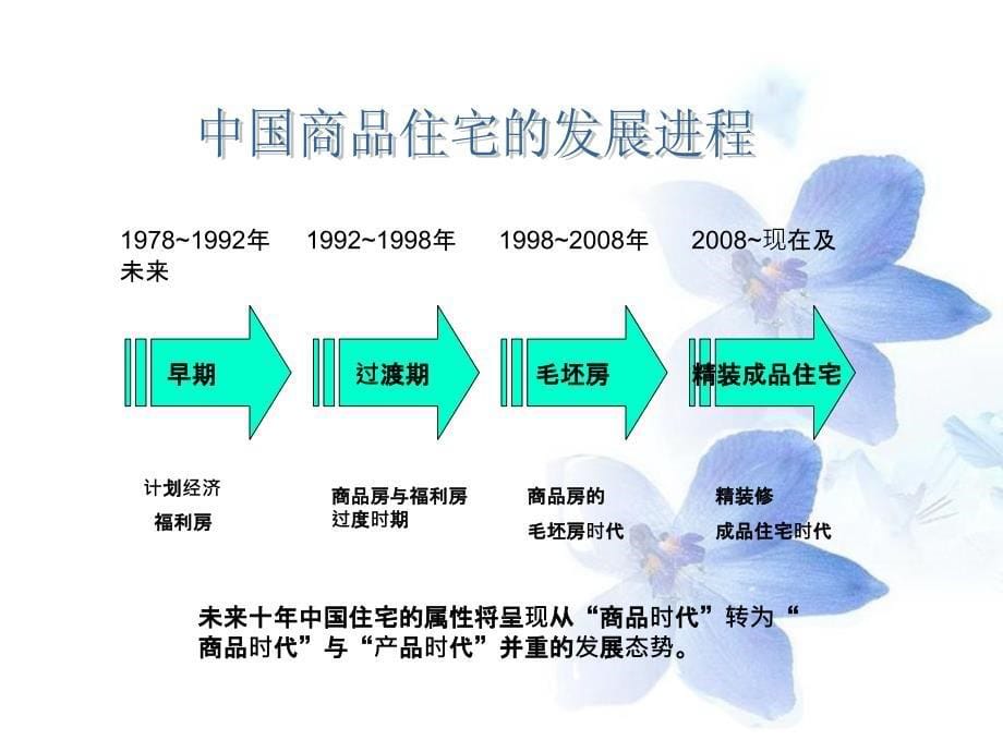 住宅精装修案例资料_第5页