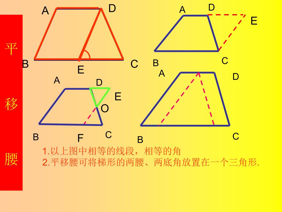 梯形中的辅助线_第3页