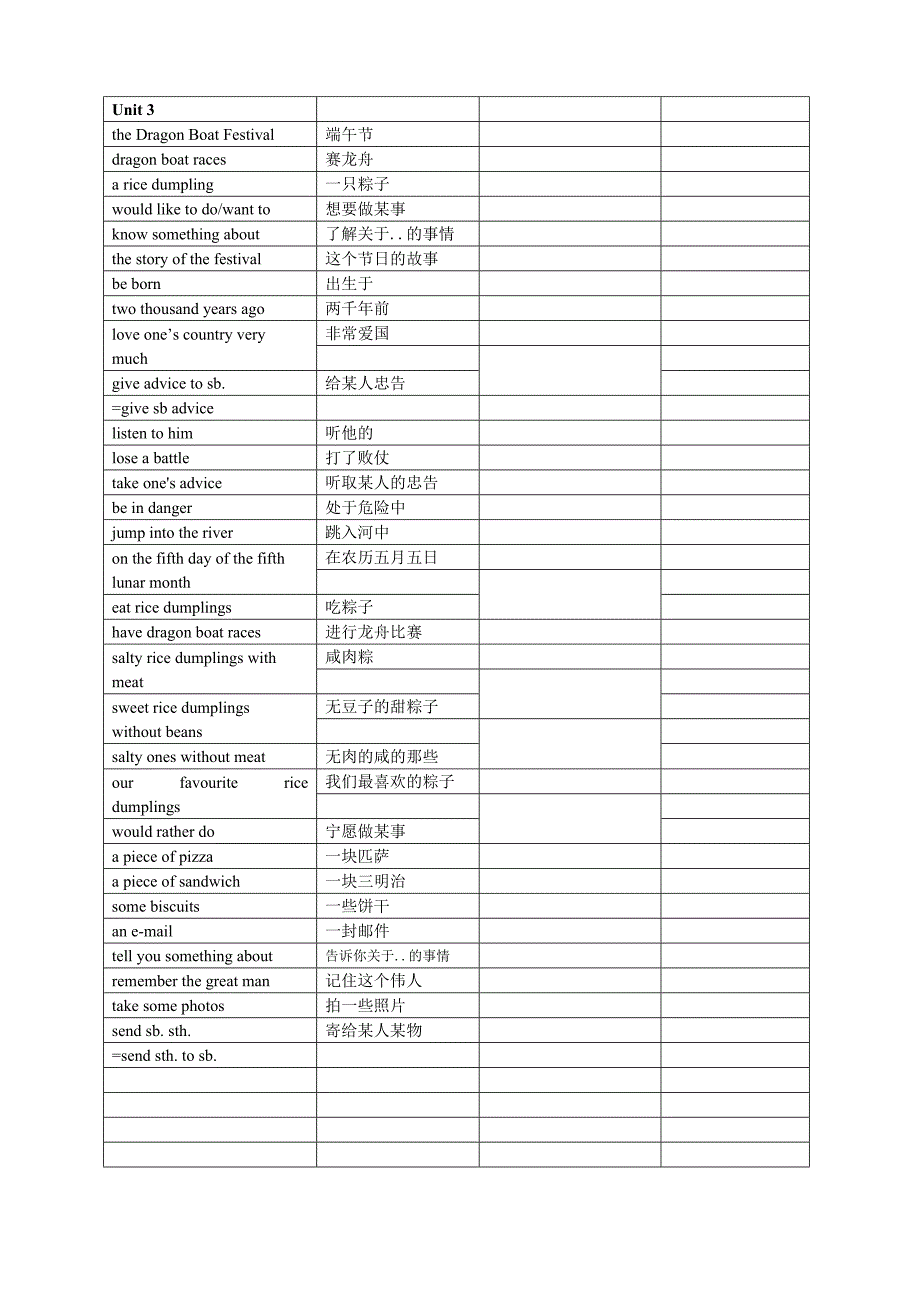 【精心整理】上海牛津英语6B重点单词及词组.doc_第3页