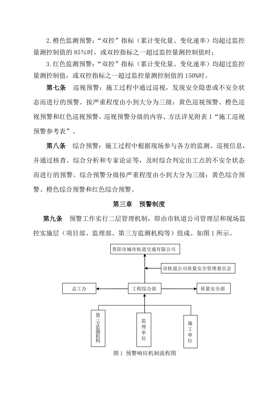 风险监控预警响应管理办法.总结_第3页