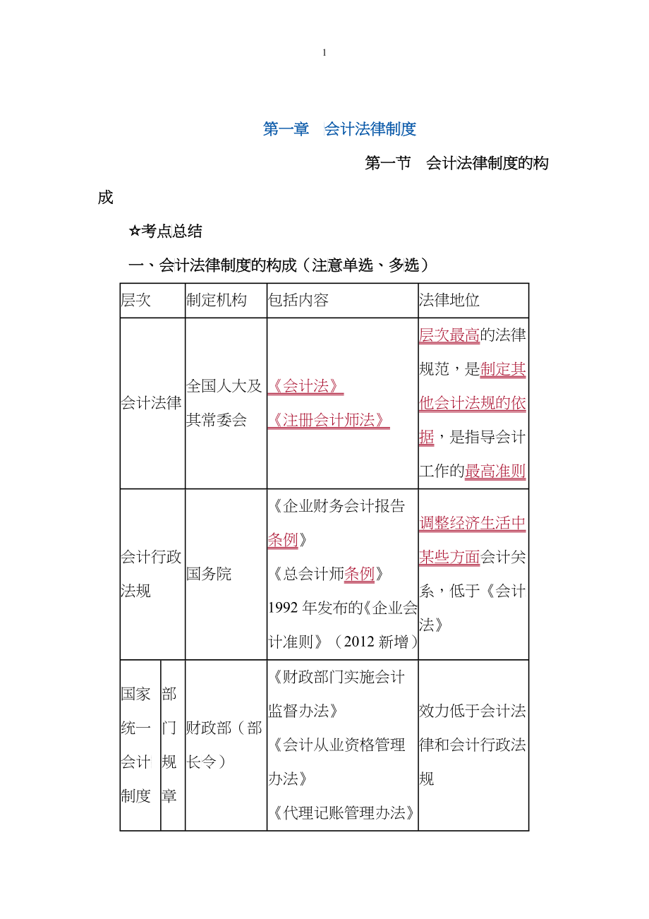 会计讲义精编_第1页