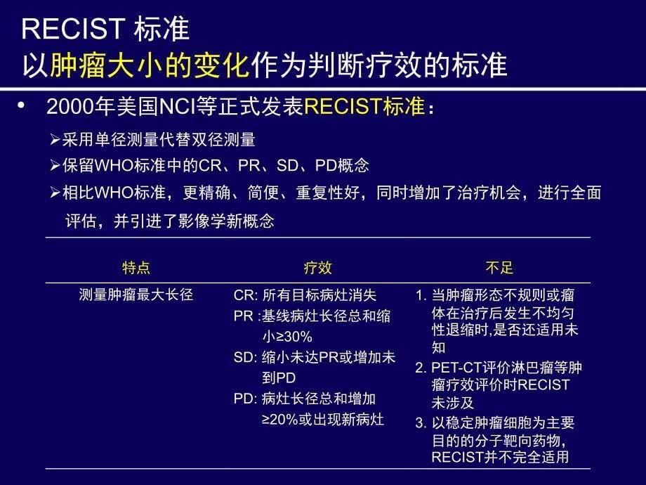 实体瘤疗效评估方法进展_ mRECIST标准_第5页