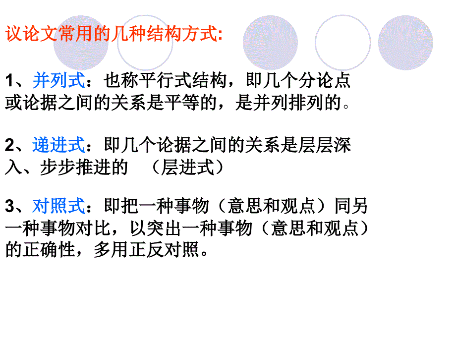 议论文常见结构模式.ppt_第2页