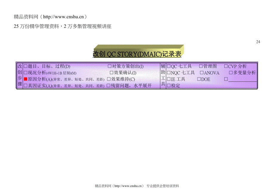 改創Q故事記錄表_第4页