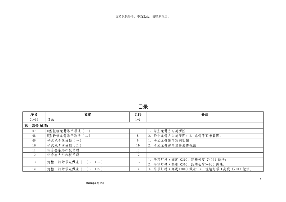 万科集团装修工程工艺工法及节点详图_第4页