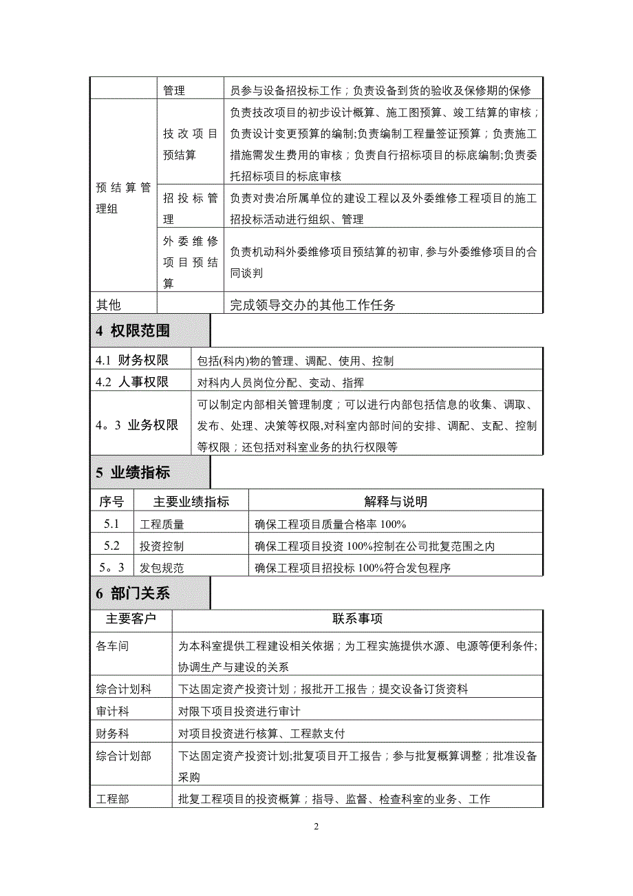 工程管理科职能说明书_第2页