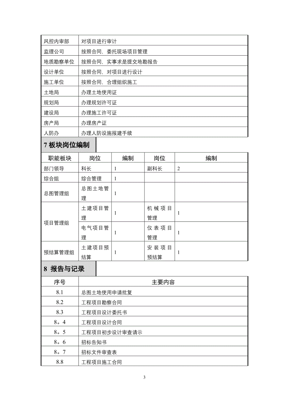 工程管理科职能说明书_第3页