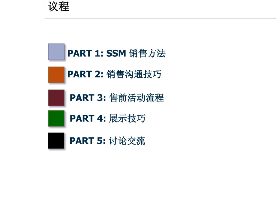 售前技巧培训课堂PPT_第2页