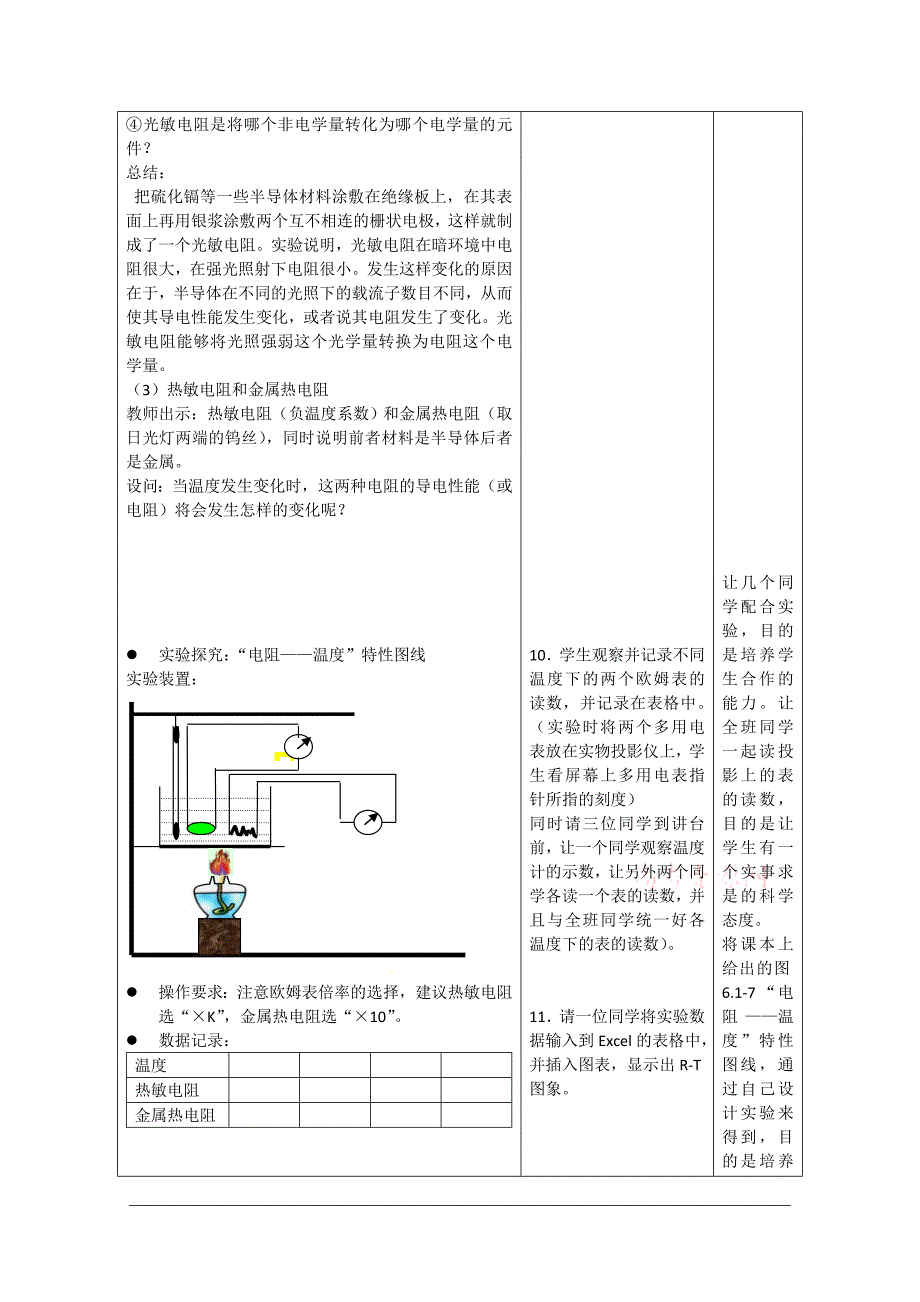 高中物理：6.1《传感器及其工作原理》教案(3)(新人教选修3-2).doc_第5页