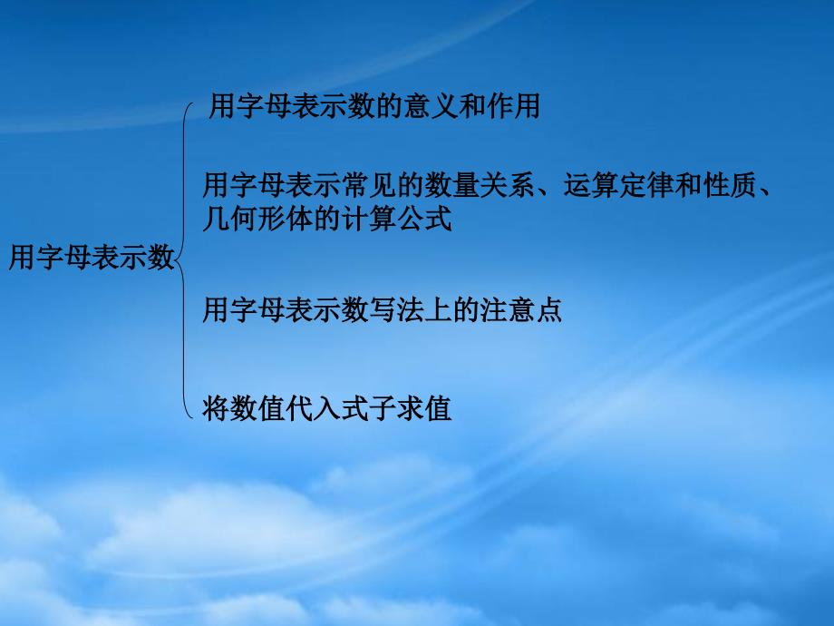 六级数学下册数与代数代数与方程课件人教新课标_第2页