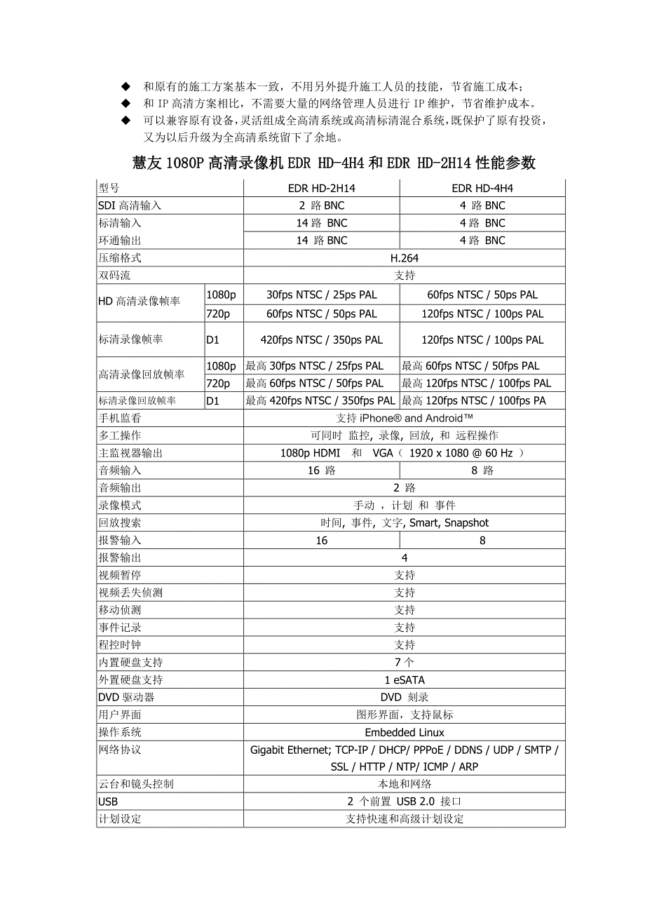 HD-SDI高清摄像机和硬盘录像机在银行业应用分析_第4页