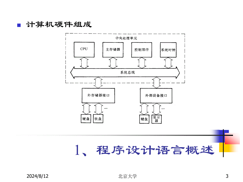 第五讲程序设计语言和编程环境_第3页