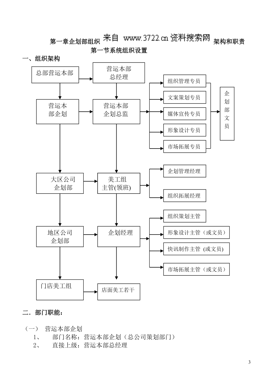 企划部组织架构及工作职责_第3页