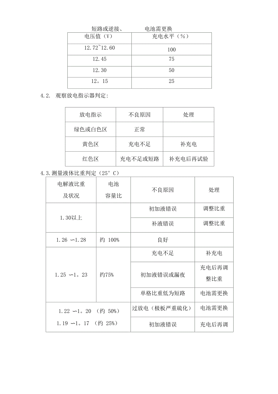 铅酸蓄电池充电安全操作规程_第4页