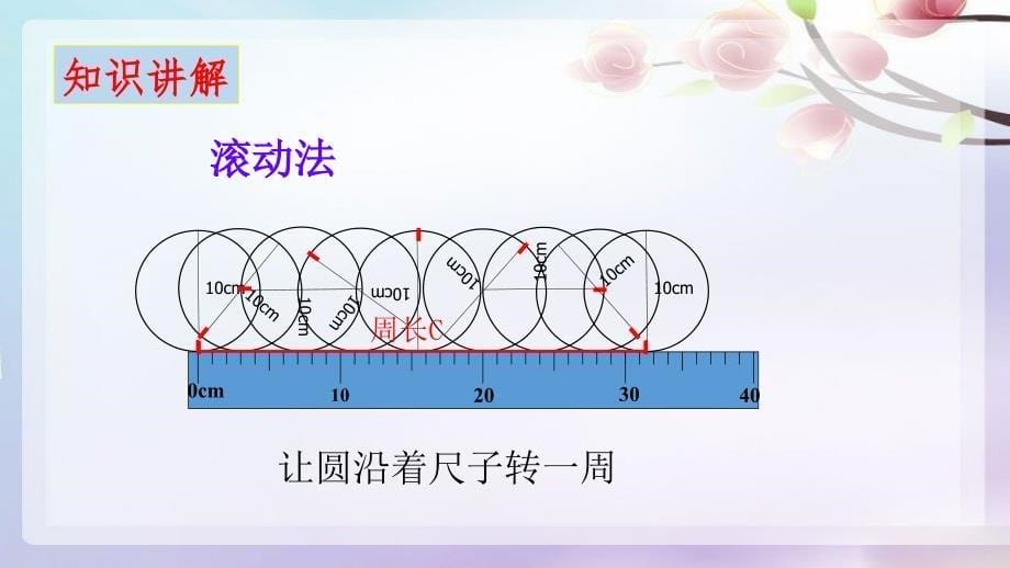 六年级数学上册课件5.2圆的周长19人教版共12张PPT_第5页